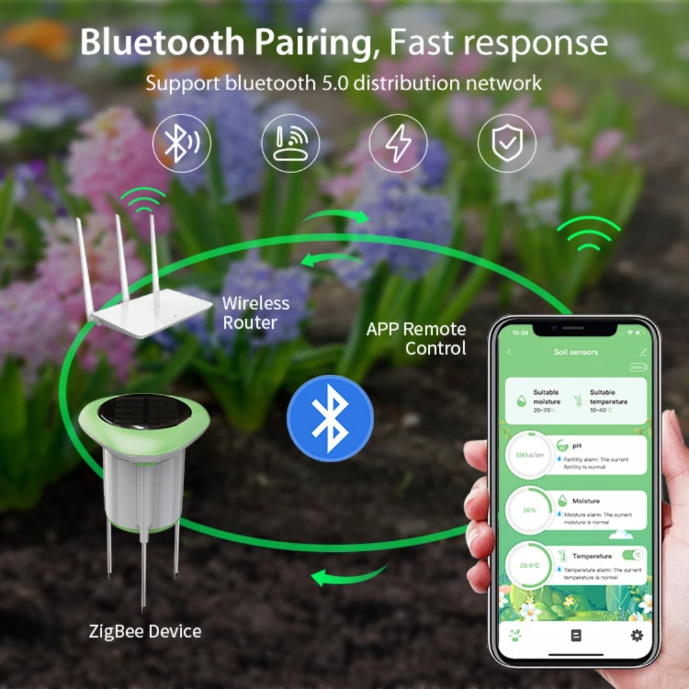 Smart Garden Moisture Sensor - เครื่องวัดความชื้นในดินแบบสมาร์ท WiFi พลังงานแสงอาทิตย์ พร้อมเซ็นเซอร์วัดอุณหภูมิและความชื้น ควบคุมผ่านแอป Tuya