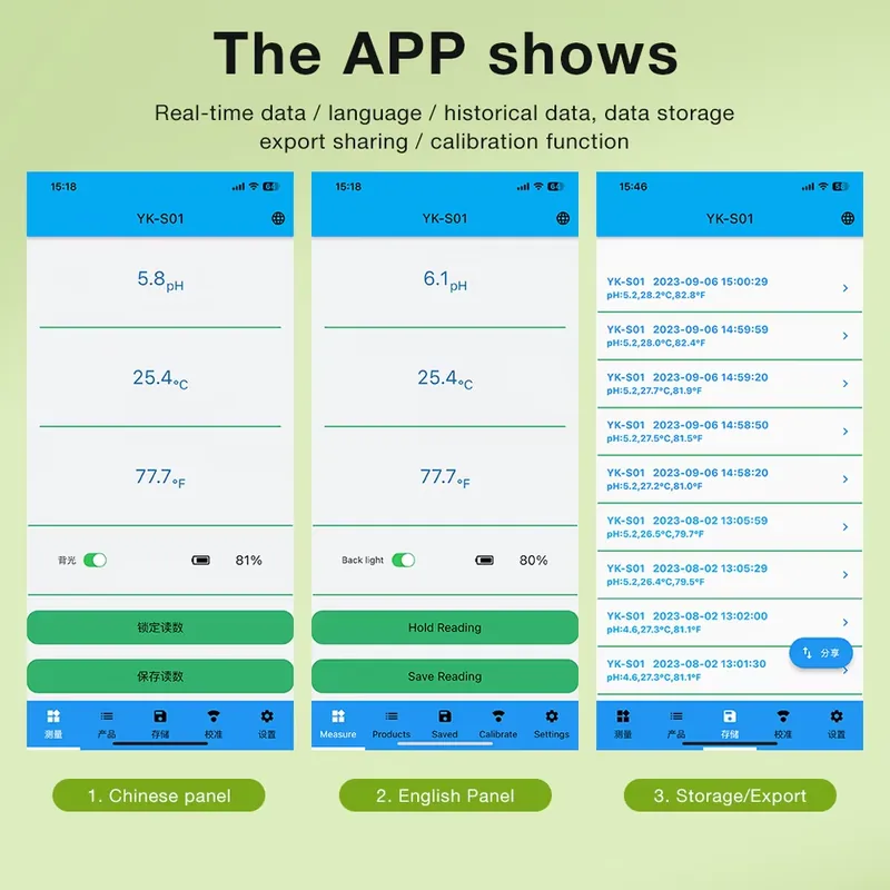 เครื่องวัดค่า pH ดินอัจฉริยะ W - Smart Garden บทวิจารณ์และราคา