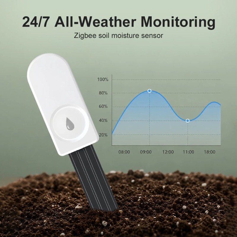 เซ็นเซอร์วัดความชื้นในดินอัจฉร - Smart Garden Moisture Sensor บทวิจารณ์และราคา