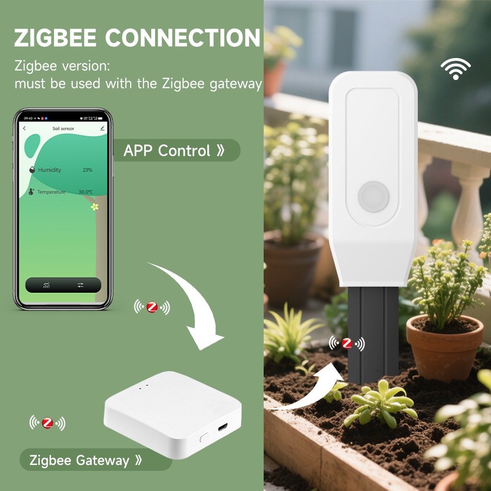 IHseno Tuya Zigbee สมาร์ทเครื่ - Smart Garden Moisture Sensor บทวิจารณ์และราคา