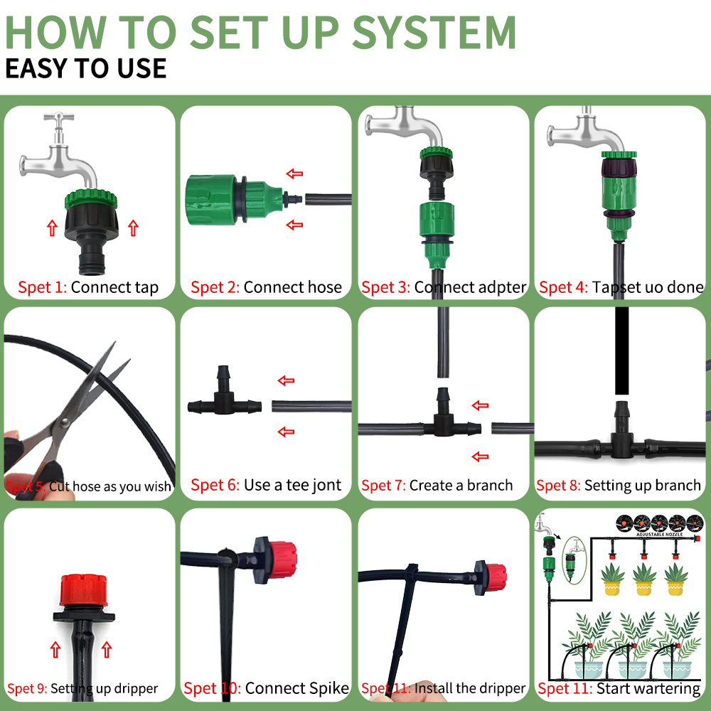 ระบบรดน้ำแบบหยดขนาดเล็กพกพาได้ - Smart Garden Hose บทวิจารณ์และราคา