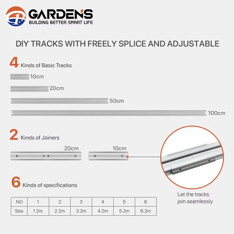 ชุดรางม่านอลูมิเนียมสำหรับบ้าน - Smart Garden Offices บทวิจารณ์และราคา
