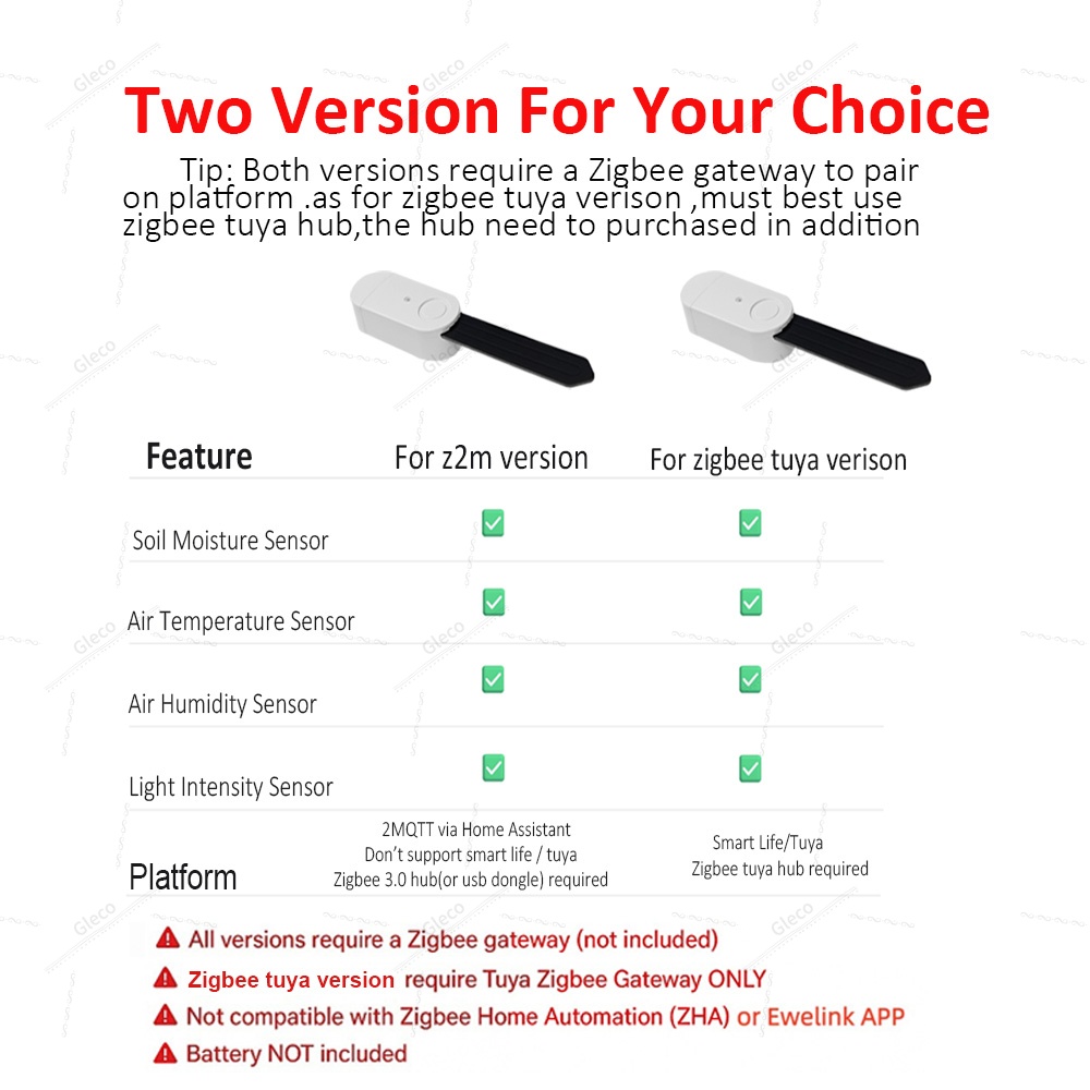 ซิกบีเครื่องทดสอบดิน วัดความอุ - Smart Garden Moisture Sensor บทวิจารณ์และราคา