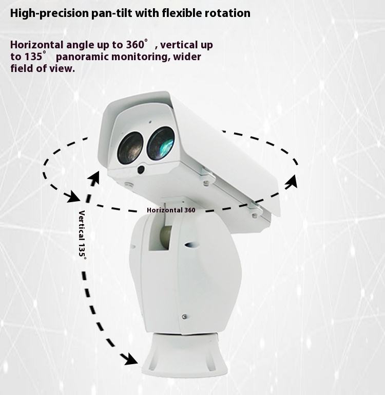 เครื่องไล่นกอัจฉริยะ กำลังสูง  - Smart Garden บทวิจารณ์และราคา