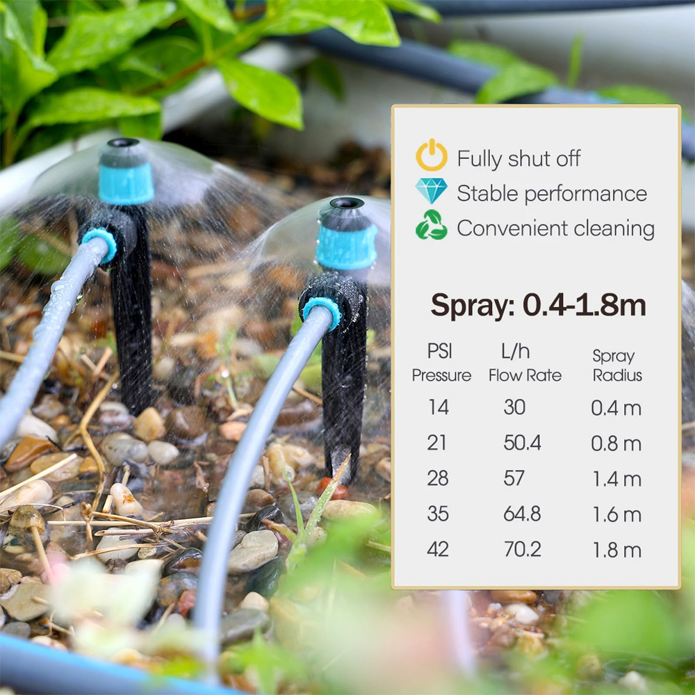 ระบบน้ำหยดสำหรับสวนแบบฟองอากาศ - Smart Garden Hose บทวิจารณ์และราคา