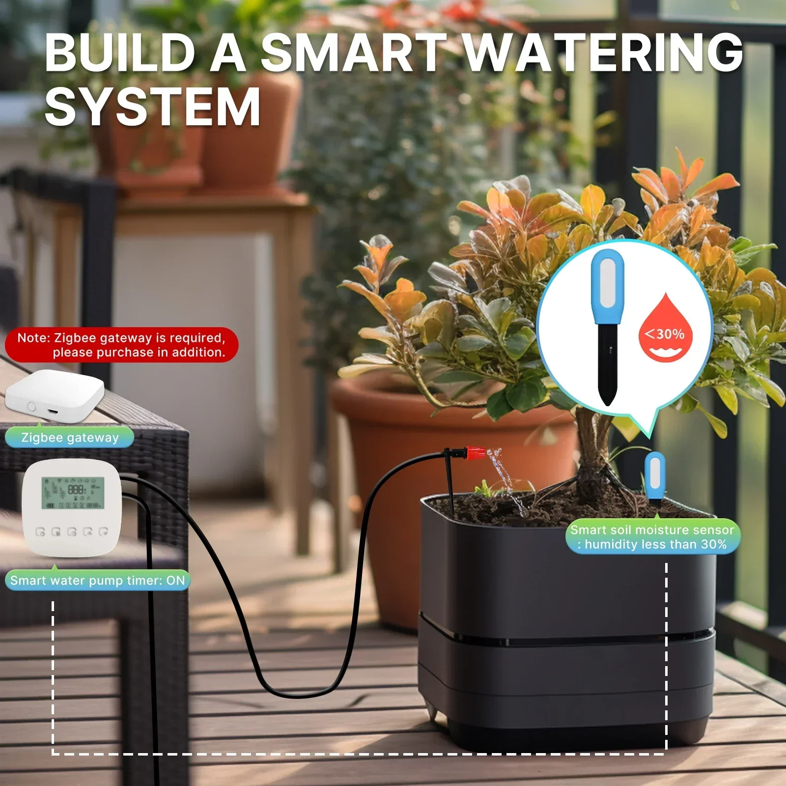 เครื่องวัดความชื้นในดินเครื่อง - Smart Garden Moisture Sensor บทวิจารณ์และราคา