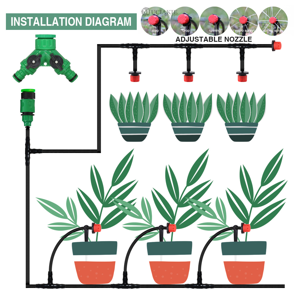 หัวจ่ายน้ำอัตโนมัติแบบปรับได้ส - Smart Garden Hose บทวิจารณ์และราคา