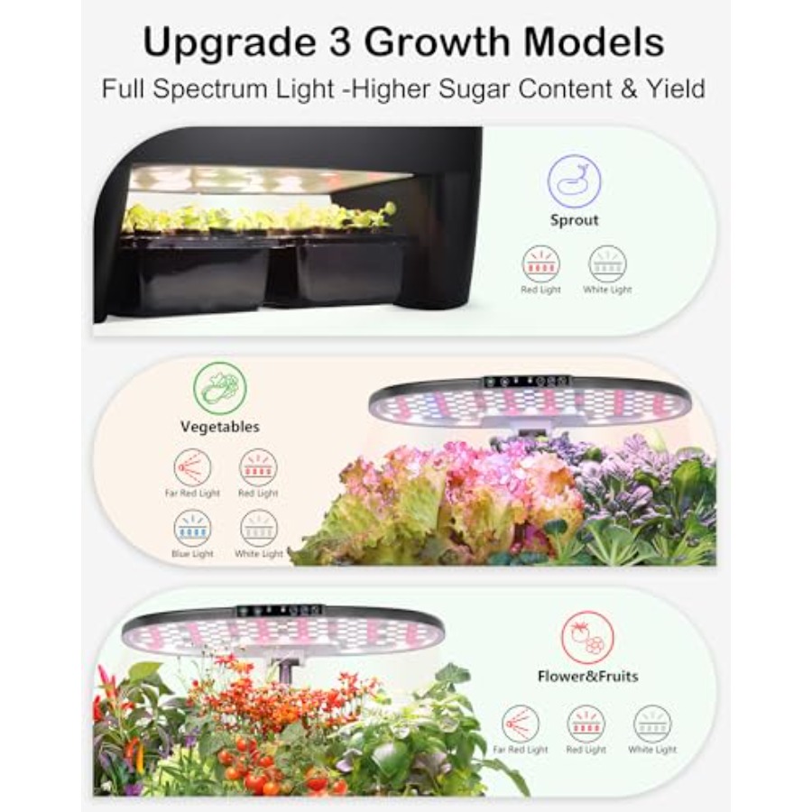 ชุดปลูกพืชแบบไฮโดรโปนิกส์ 16 ช - Smart Garden Offices บทวิจารณ์และราคา