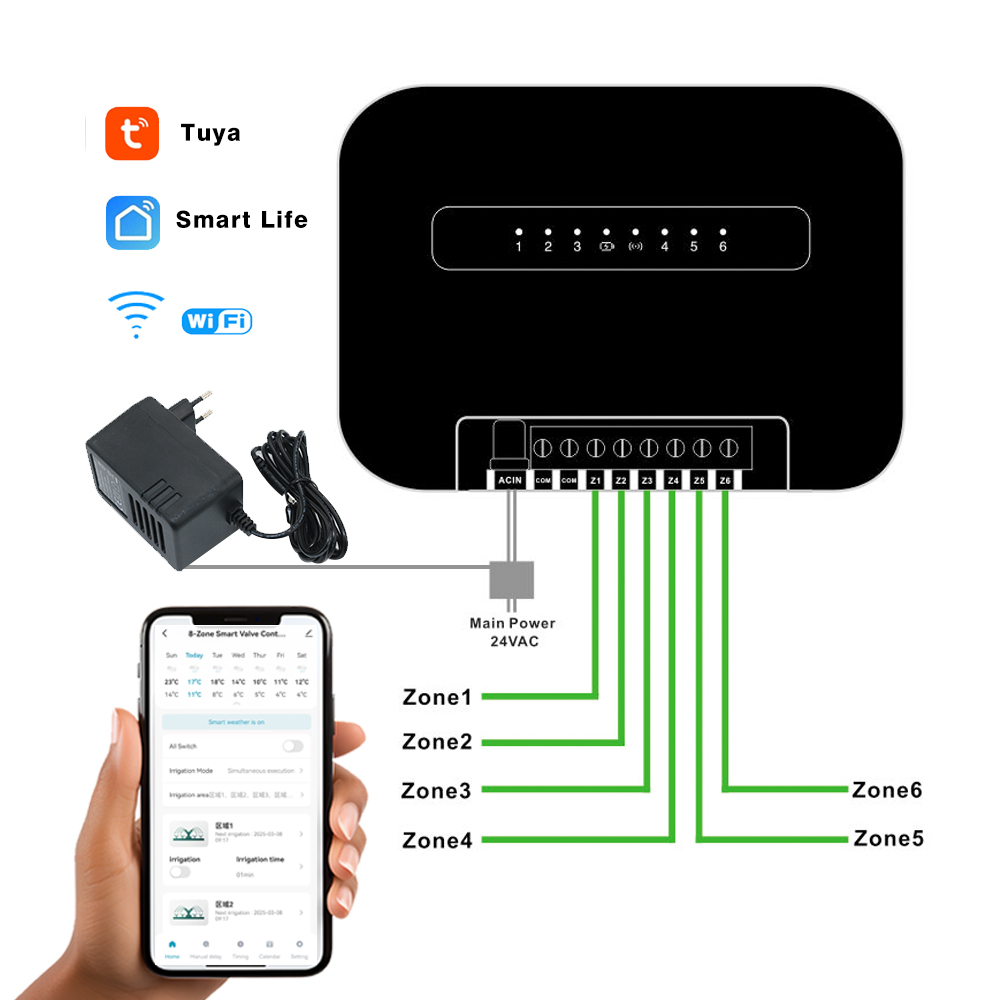 8 โซน Wifi Tuya สมาร์ทสวนรดน้ํ - Smart Garden Timer บทวิจารณ์และราคา