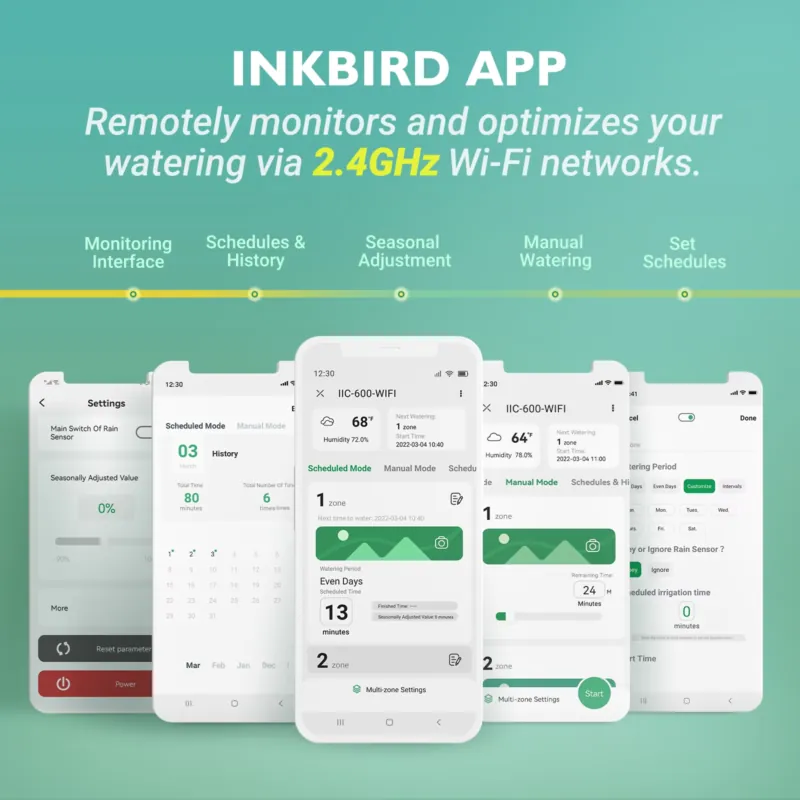Inkbird IIC-600-WIFI ตัวควบคุม - Smart Garden บทวิจารณ์และราคา