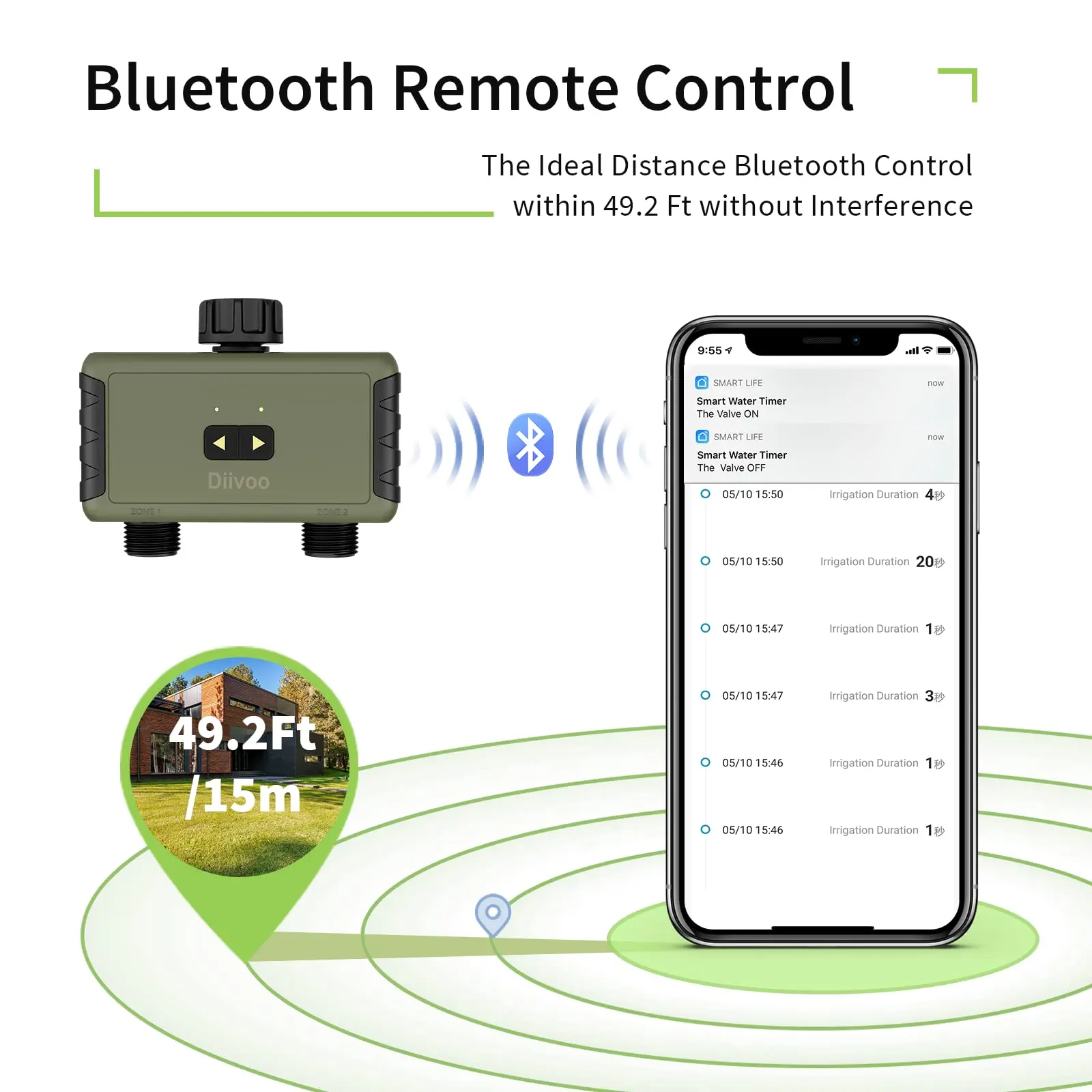 ไดวู ทิมเมด สปริงเกลอร์ สำหรับ - Smart Garden Nursery บทวิจารณ์และราคา
