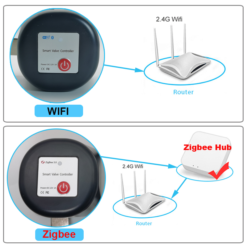 Tuya WiFi หรือ Zigbee วาล์วน้ํ - Smart Garden Timer บทวิจารณ์และราคา
