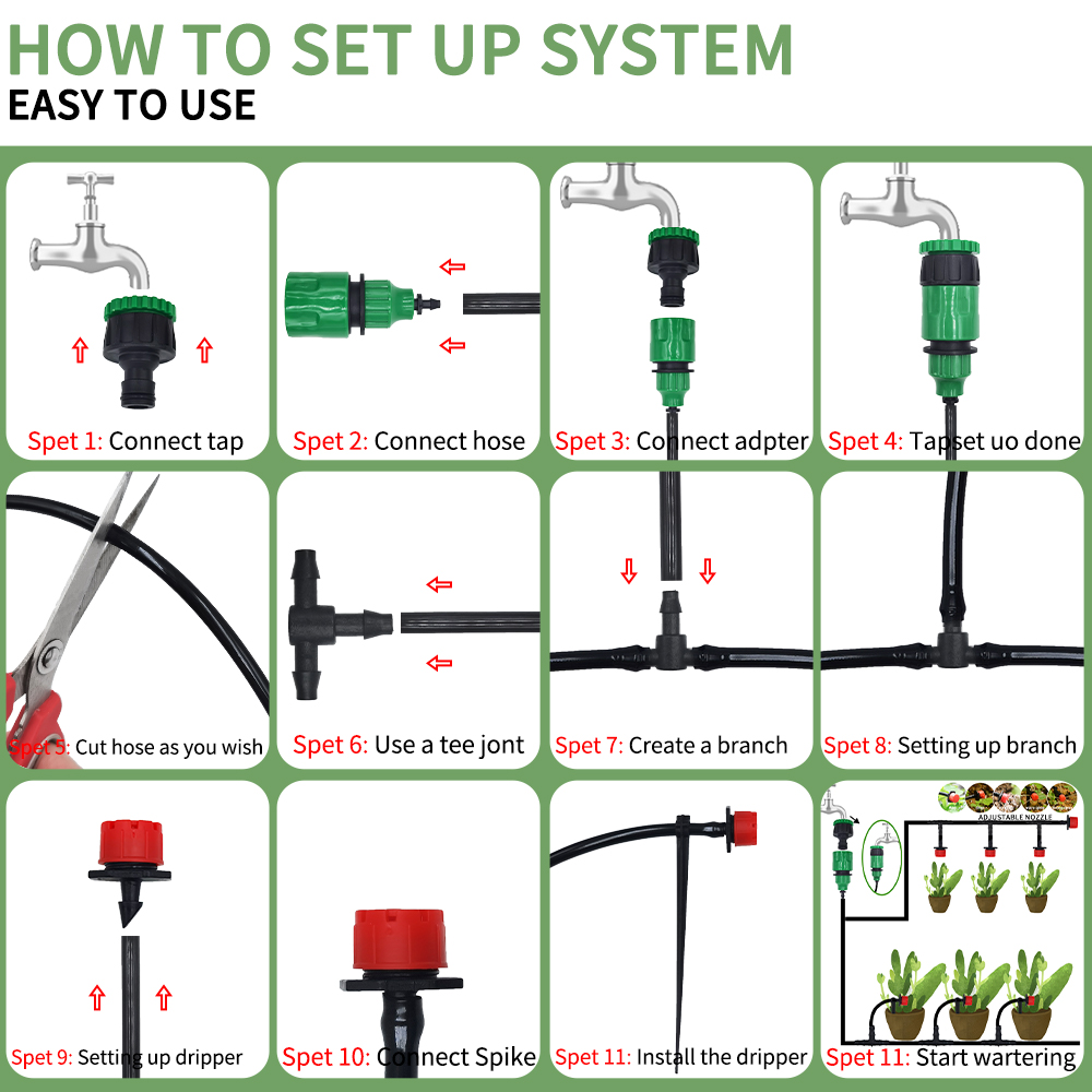 ระบบชลประทานหยดขนาดเล็กแบบพกพา - Smart Garden Hose บทวิจารณ์และราคา